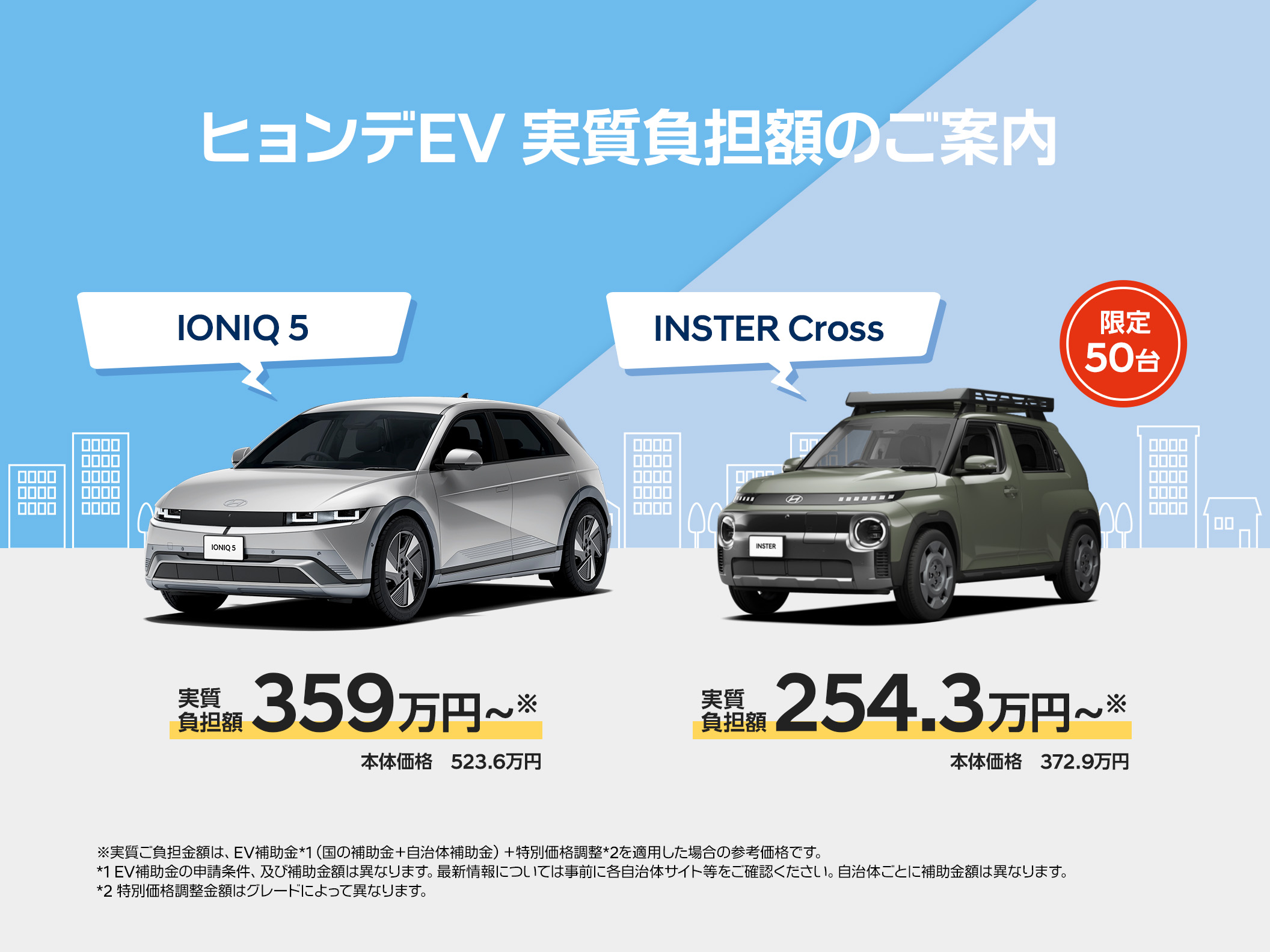 ヒョンデEV 実質負担額のご案内